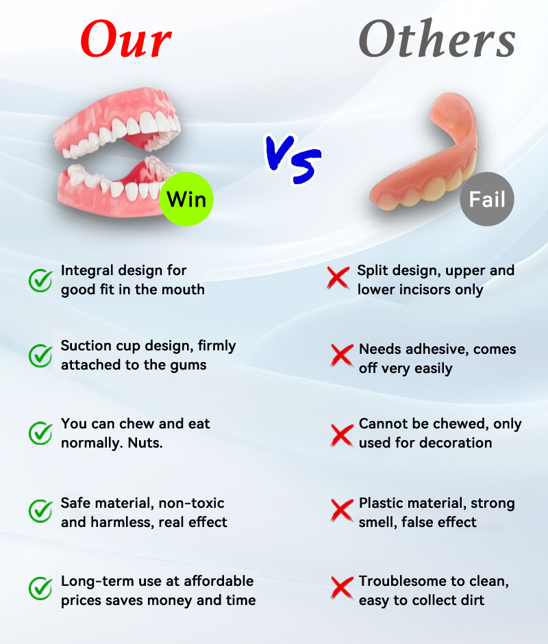 𝐁𝐢𝐤𝐞𝐧𝐝𝐚® 𝐒𝐢𝐥𝐢𝐜𝐨𝐧𝐞 𝐑𝐞𝐥𝐢𝐧𝐞 𝐃𝐞𝐧𝐭𝐮𝐫𝐞 𝐒𝐞𝐭 (🦷𝐋𝐢𝐦𝐢𝐭𝐞𝐝 𝐭𝐢𝐦𝐞 𝐝𝐢𝐬𝐜𝐨𝐮𝐧𝐭 𝐋𝐚𝐬𝐭 𝟑𝟎 𝐦𝐢𝐧𝐮𝐭𝐞𝐬🦷)🍀