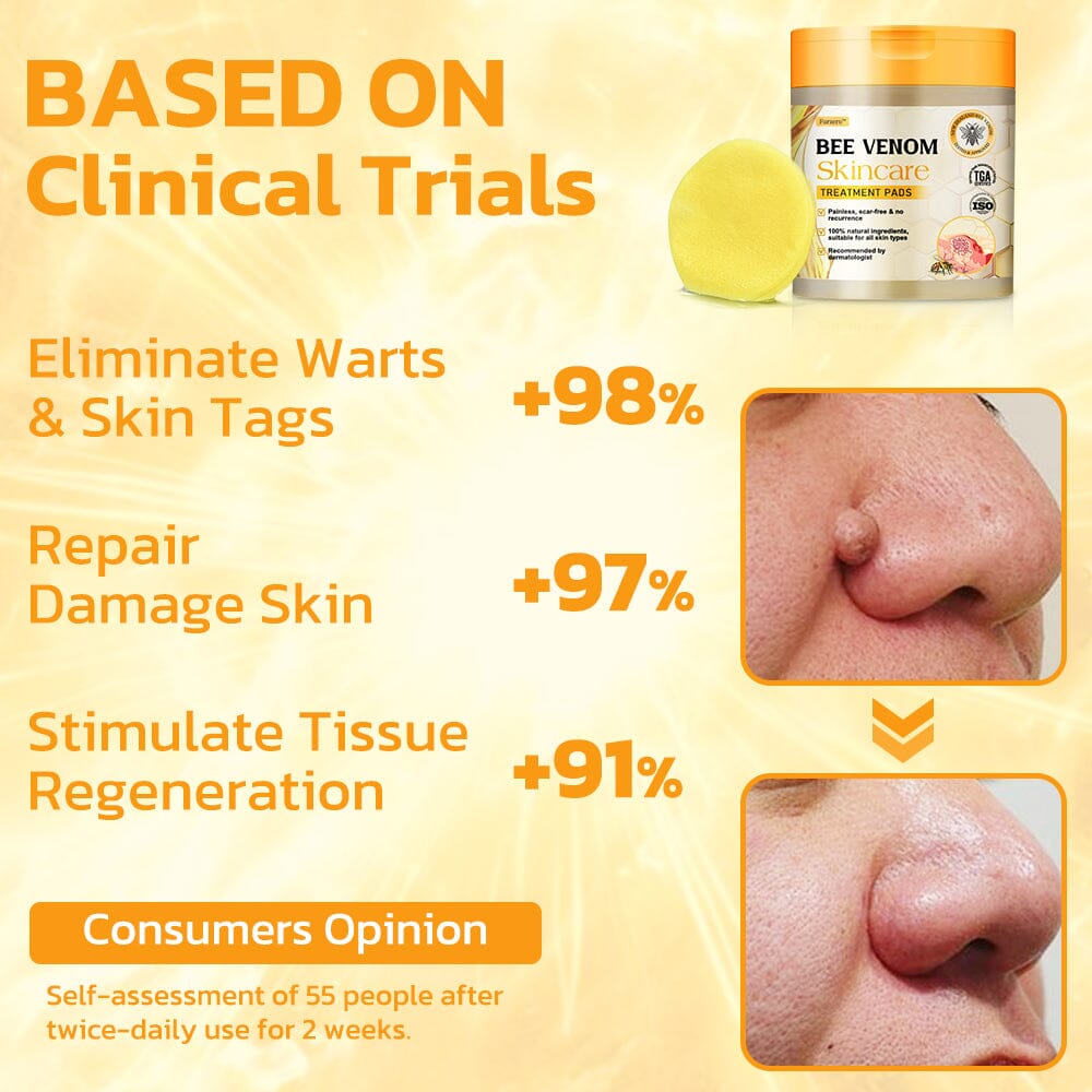 Therapeutic Goods Administration (TGA)✅ Furzero™ Bee Venom Skincare Treatment Pads (⚕️AAD Recommended)
