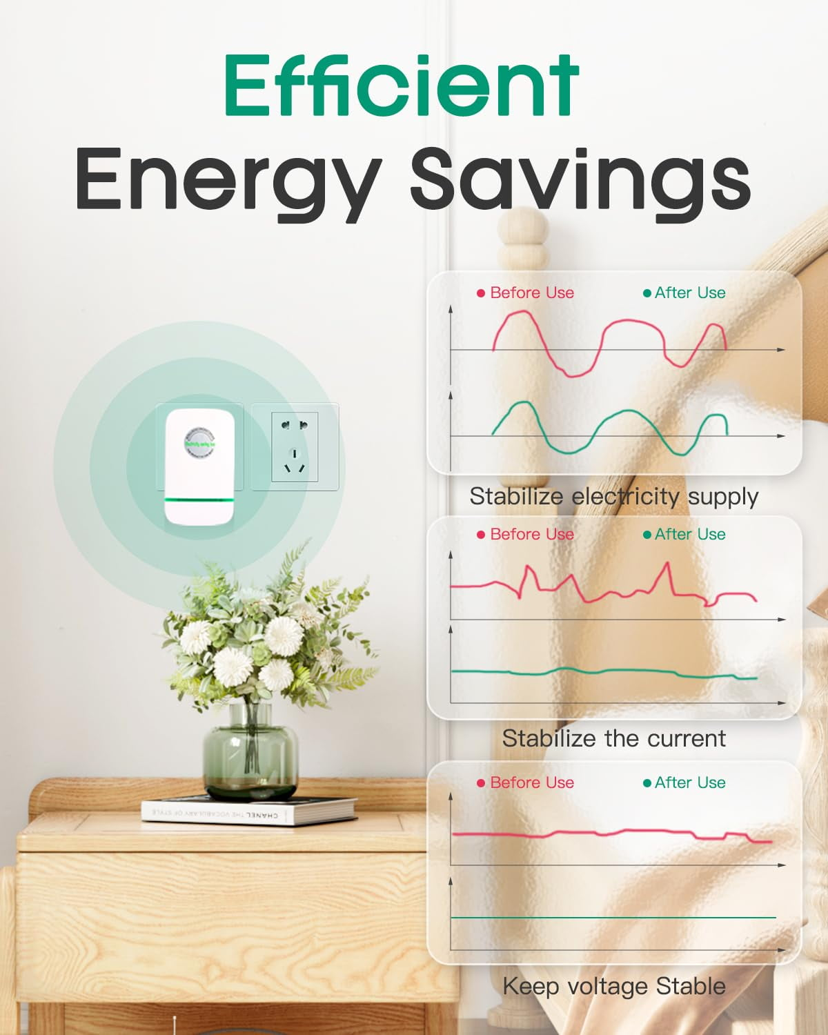 Electricity Saving Box, Smart Plug-in Energy Saver for Home & Office, Reduce Electric Bill, Surge Protector, 90V-250V（1PC）