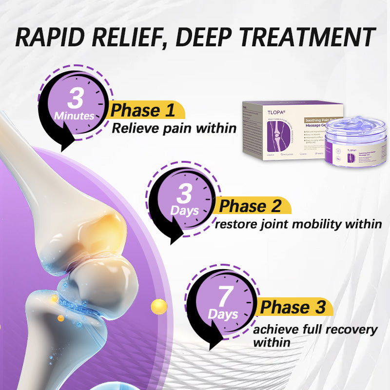 Official Store: TLOPA® Turmeric & Emu Oil Arthritis Soothing Pain Relief Massage Gel 👨‍⚕️ Approved by the American Academy of Orthopaedic Surgeons (AAOS)