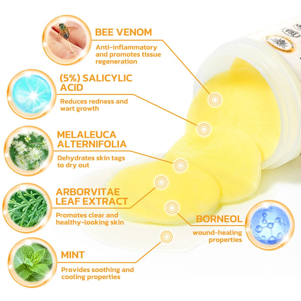 Therapeutic Goods Administration (TGA)✅ Furzero™ Bee Venom Skincare Treatment Pads (⚕️AAD Recommended)
