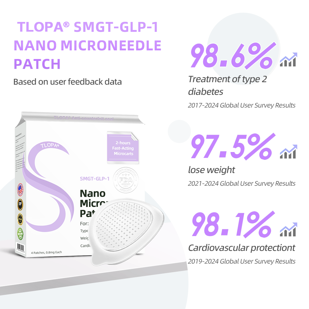 [See results in 7 days]🌹TLOPA® SMGT-GLP-1 Nano Microneedle Patch（Painless, long-lasting, addressing diabetes, obesity, and cardiovascular diseases)🌹