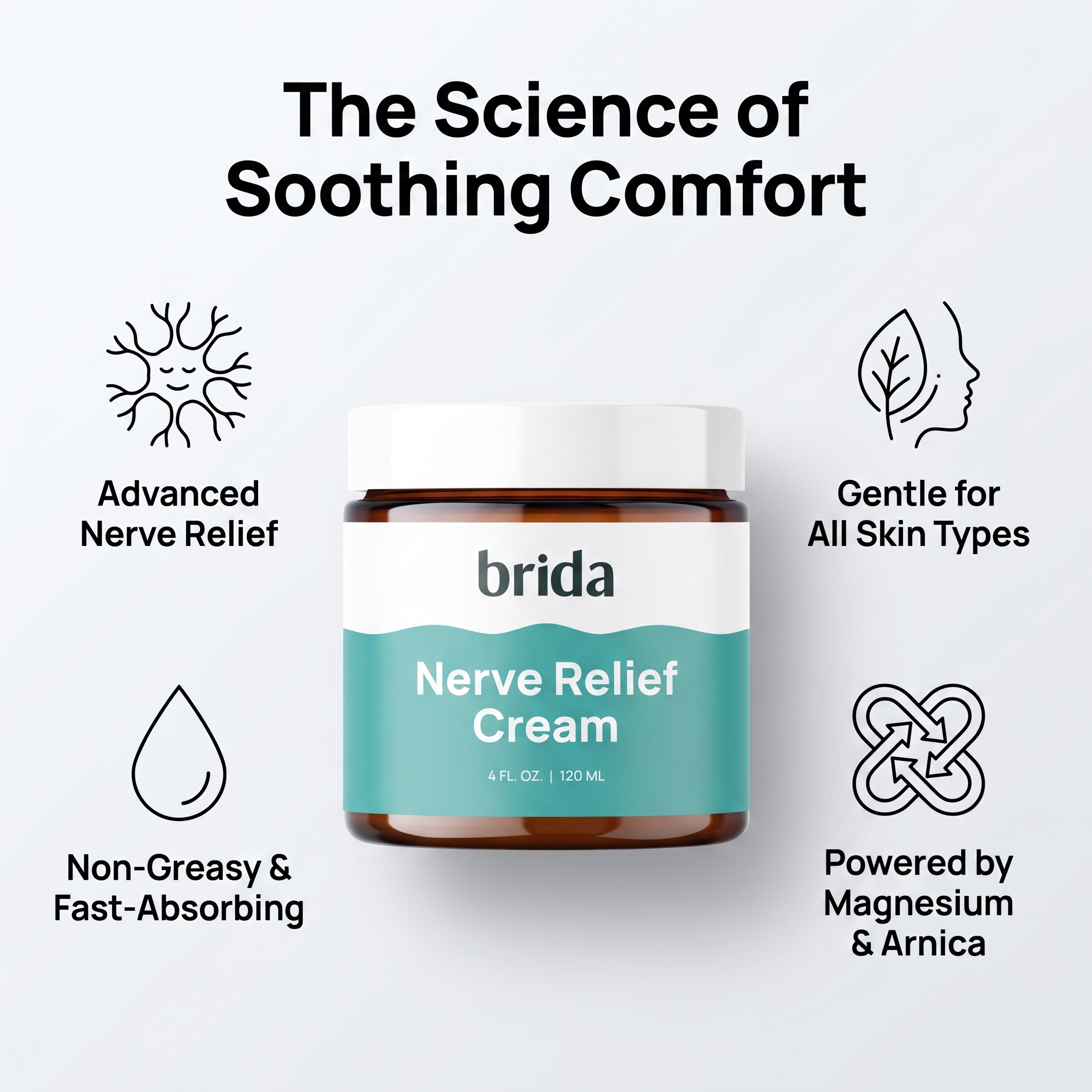 Brida Nerve Relief Lotion, Professional Magnesium Cream 120ml, Brida Neuropathy Cream, with Arnica Montana, Magnesium, Natural Plant Ingredients, for All Skin Types