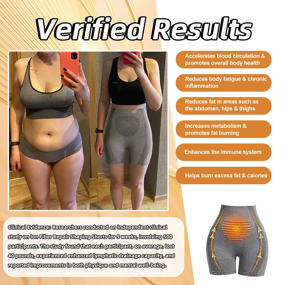 【 Official Brand Store 】🍀Sfrcord® Detox Shorts-Ice Silk＆micro-vibration massage module