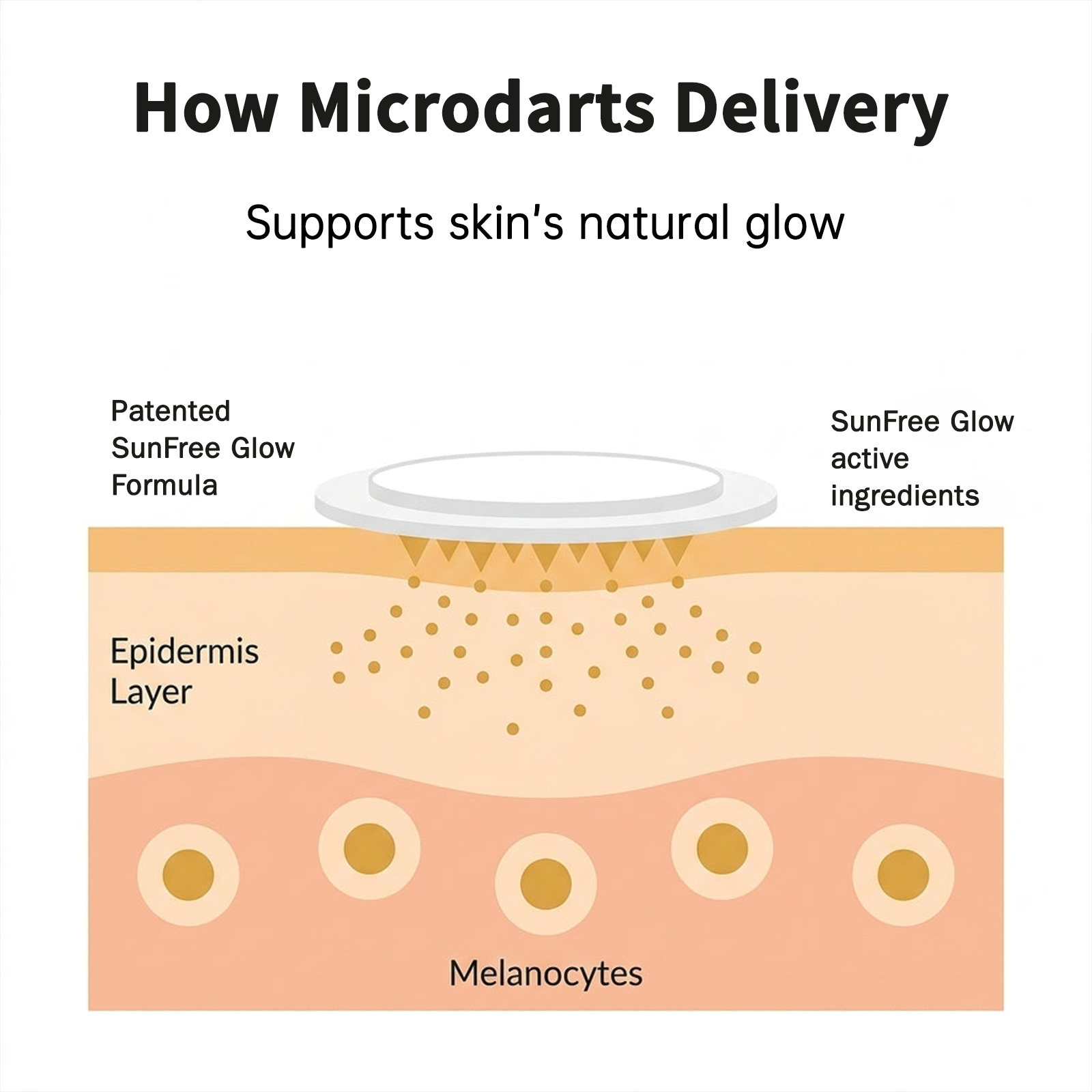 Celestvéra Tanning Microdarts Patches, Sun Free Glow Microdarts Patch, Self Tanning Patches, Tanning Patch for Face & Body Deep Hydration & Golden Bronze for All Skin Types