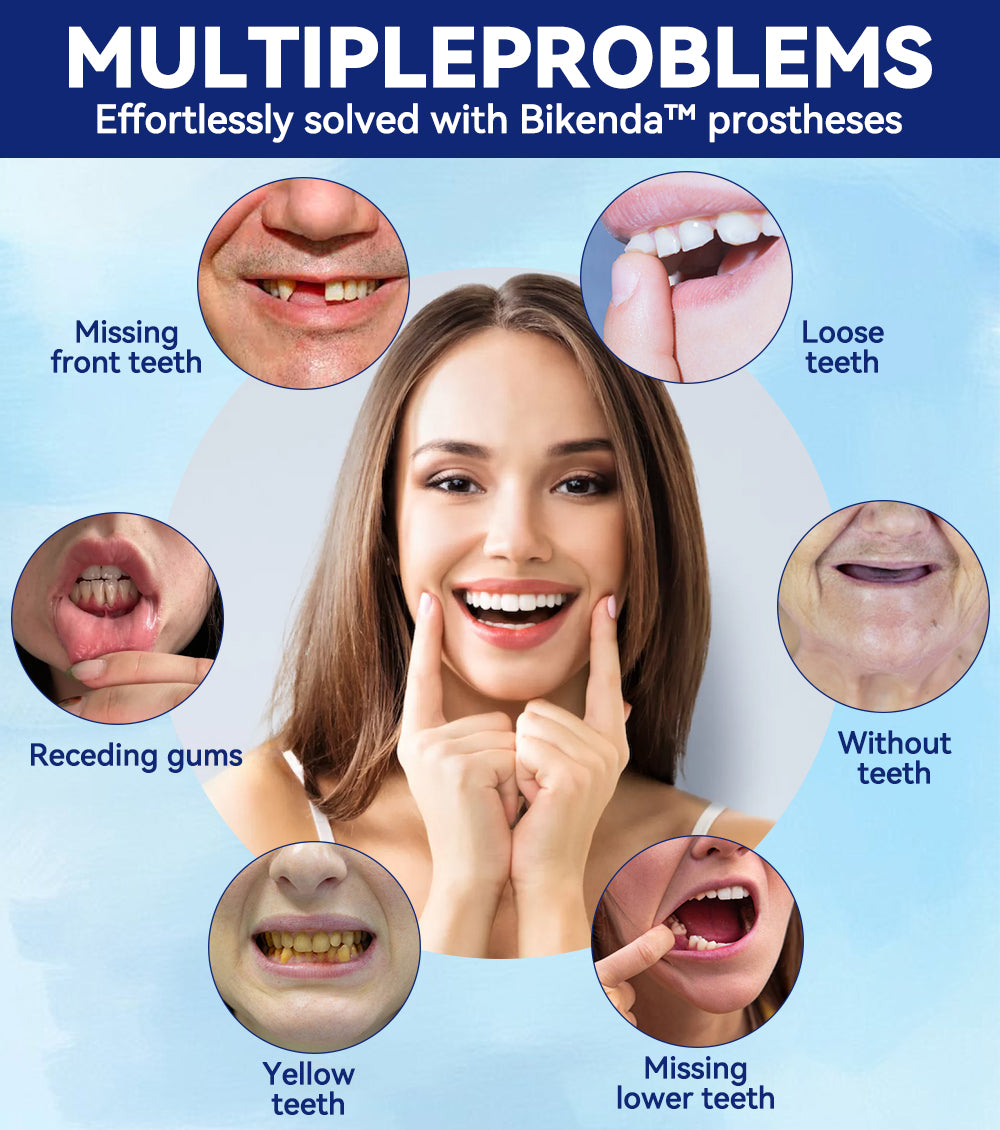 𝐵𝑖𝑘𝑒𝑛𝑑𝑎™ 𝑆𝑖𝑙𝑖𝑐𝑜𝑛𝑒 𝐷𝑒𝑛𝑡𝑢𝑟𝑒 𝑅𝑢𝑙𝑒𝑟 𝑆𝑒𝑡 (👩‍🔬ADA 𝐶𝑜𝑚𝑝𝑙𝑖𝑎𝑛𝑡 𝐴𝑝𝑝𝑟𝑜𝑣𝑒𝑑 𝐵𝑦 𝑃𝑟𝑜𝑓𝑒𝑠𝑠𝑖𝑜𝑛𝑎𝑙 𝐷𝑒𝑛𝑡𝑖𝑠𝑡𝑠)