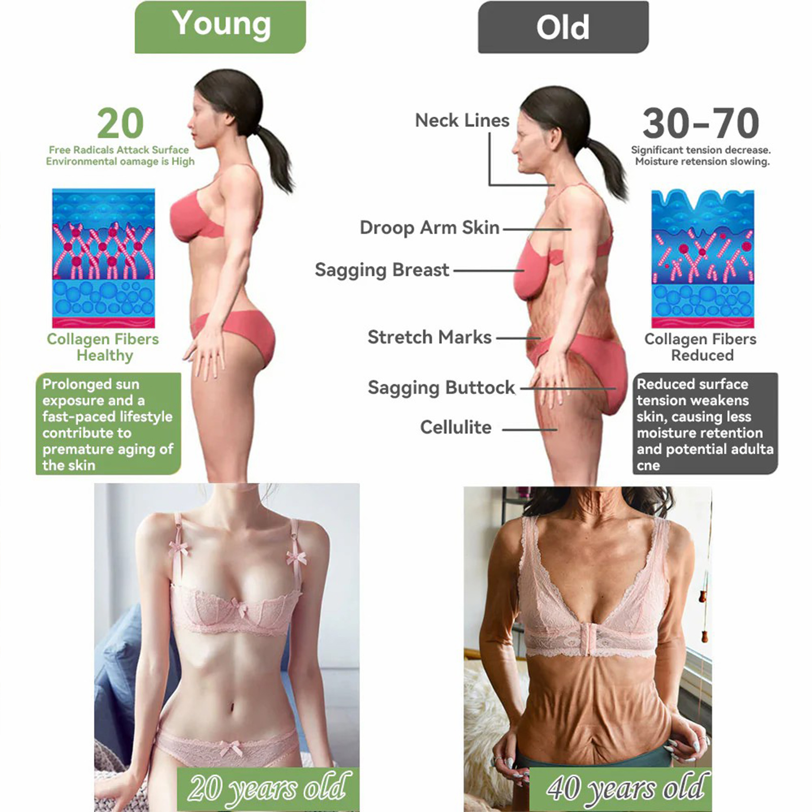 Luxurious Collagen Firming Cream,Advanced Firming Cream,Intensely firming and moisturizing skin