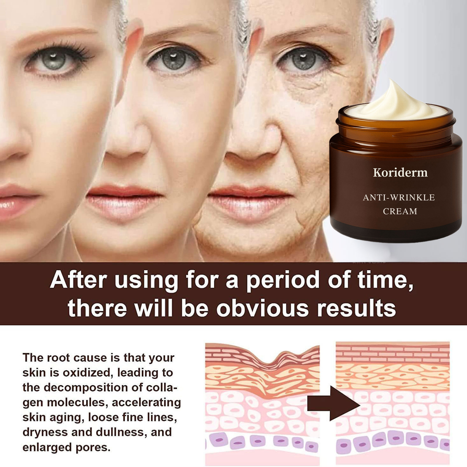 Retinol Anti-Wrinkle Cream, Firms and lifts skin, effectively reduces wrinkles and fine lines, deeply moisturizes