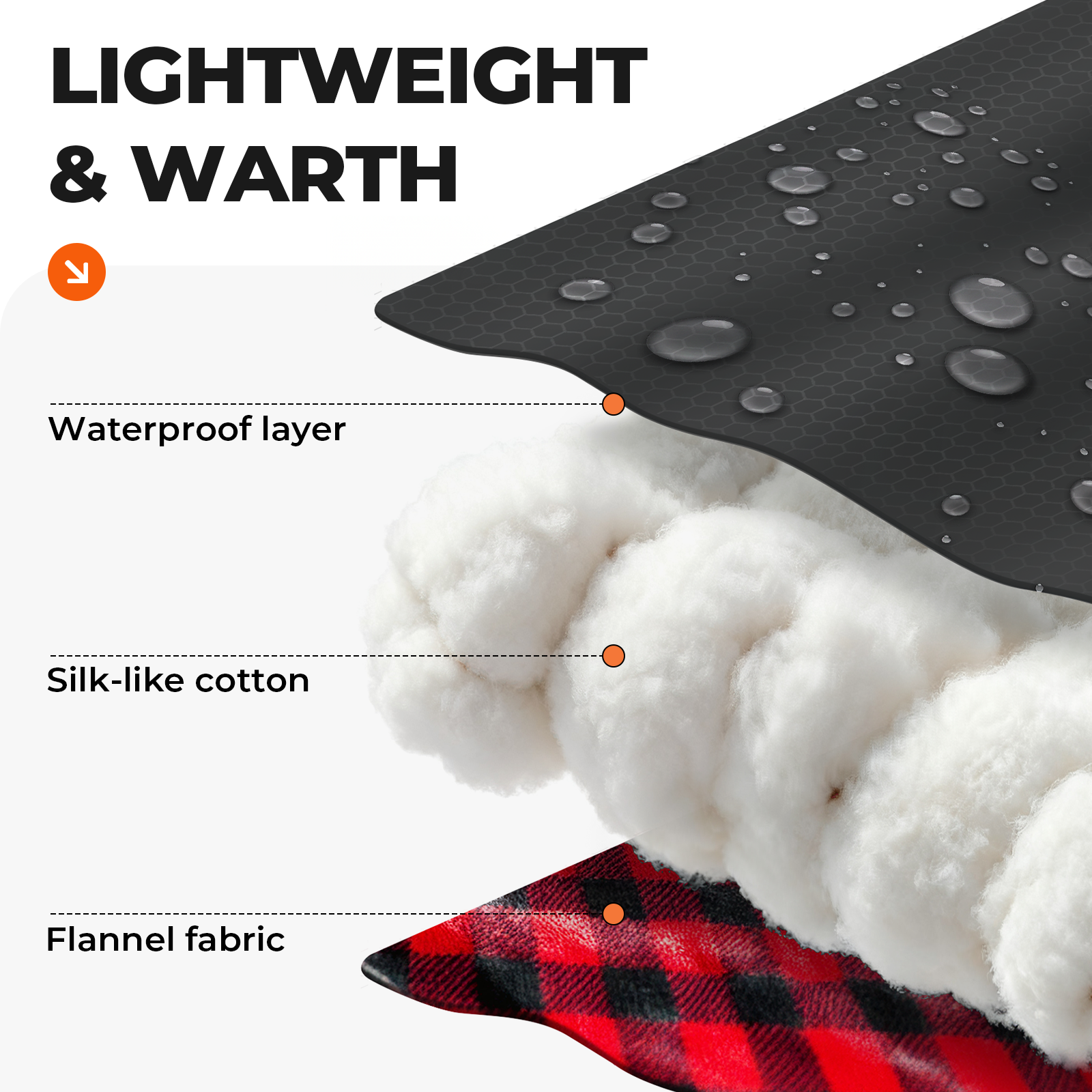 Hooded single-person flannel Plain sleeping bag