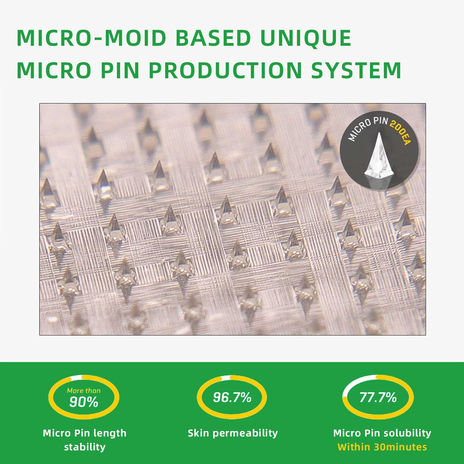 [See results in 7 days]⌛𝗧𝗟𝗢𝗣𝗔® SMGT-GLP-1 Nano Microneedle Patch (Painless, long-lasting, addressing diabetes, obesity, and cardiovascular diseases)🌻
