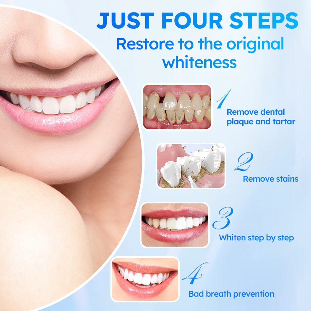 Furzero™ Tooth Whitening Pen