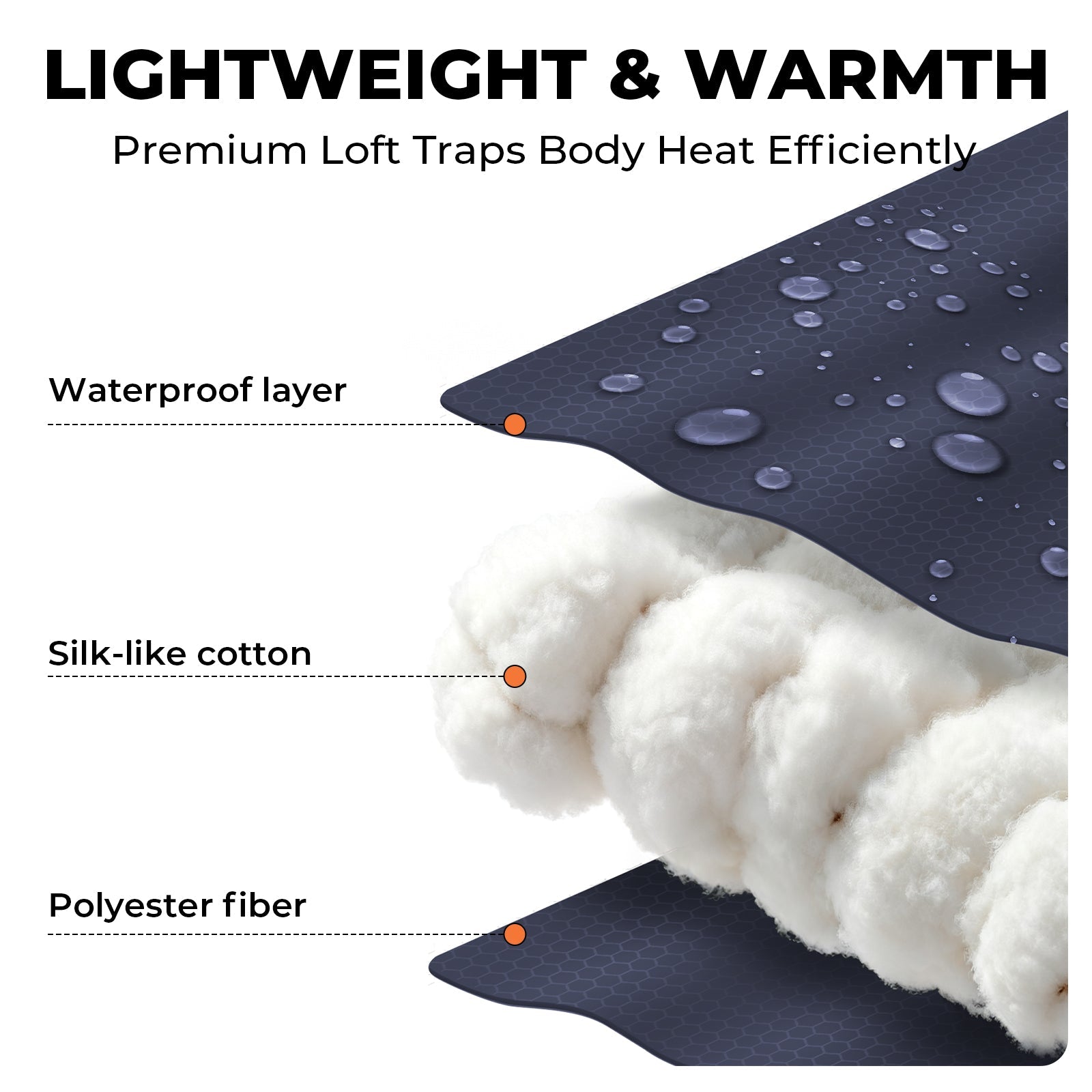 Tanstrider Puff Sleeping Bag