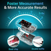 【OFFICIAL STORE】Bikenda™ Next-Generation Intelligent Multifunctional Non-Invasive Laser Blood Glucose Meter [99.9% Accuracy]