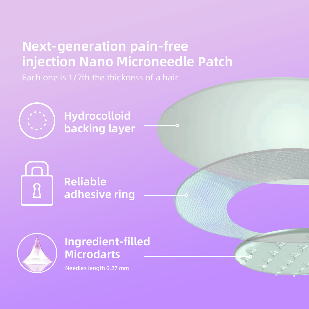 [See results in 7 days]🌹TLOPA® SMGT-GLP-1 Nano Microneedle Patch（Painless, long-lasting, addressing diabetes, obesity, and cardiovascular diseases)🌹