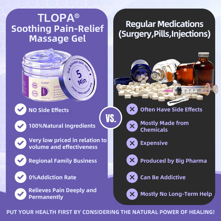 𝐎𝐟𝐟𝐢𝐜𝐢𝐚𝐥 𝐒𝐭𝐨𝐫𝐞: 𝐓𝐋𝐎𝐏𝐀® 𝑺𝒉𝒂𝒓𝒌 𝑪𝒂𝒓𝒕𝒊𝒍𝒂𝒈𝒆 𝑷𝒂𝒊𝒏-𝑺𝒐𝒐𝒕𝒉𝒊𝒏𝒈 𝑩𝒐𝒏𝒆 𝑹𝒆𝒄𝒐𝒗𝒆𝒓𝒚 𝑮𝒆𝒍 👨‍⚕️𝑨𝒎𝒆𝒓𝒊𝒄𝒂𝒏 𝑨𝒄𝒂𝒅𝒆𝒎𝒚 𝒐𝒇 𝑶𝒓𝒕𝒉𝒐𝒑𝒂𝒆𝒅𝒊𝒄 𝑺𝒖𝒓𝒈𝒆𝒐𝒏𝒔 (𝑨𝑨𝑶𝑺) 𝒓𝒆𝒄𝒐𝒎𝒎𝒆𝒏𝒅 (5-𝗆𝗂𝗇𝗎𝗍𝖾 𝗉𝖺𝗂𝗇 𝗋𝖾𝗅𝗂𝖾𝖿, 𝟩 𝖽𝖺𝗒𝗌 𝗍𝗈 𝗋𝖾𝗌𝗍𝗈𝗋𝖾 𝗃𝗈𝗂𝗇𝗍 𝗆𝗈𝖻𝗂𝗅𝗂𝗍𝗒, 𝟦 𝗐𝖾𝖾𝗄𝗌 𝖿𝗈𝗋 𝖼𝗈𝗆𝗉𝗅𝖾𝗍𝖾 𝗁𝖾𝖺𝗅𝗂𝗇𝗀)