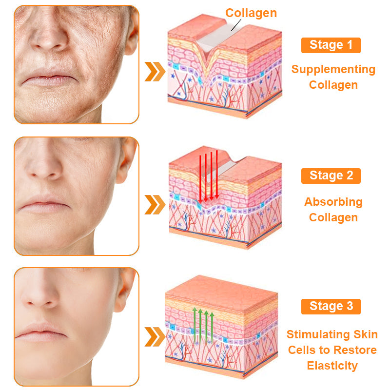 TLOPA™ Powerful All-Body Skin Treatment Cream (AAD Recommends It) ✨