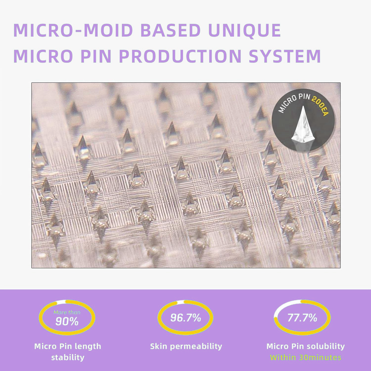 [See results in 7 days]🌹TLOPA® SMGT-GLP-1 Nano Microneedle Patch（Painless, long-lasting, addressing diabetes, obesity, and cardiovascular diseases)🌹