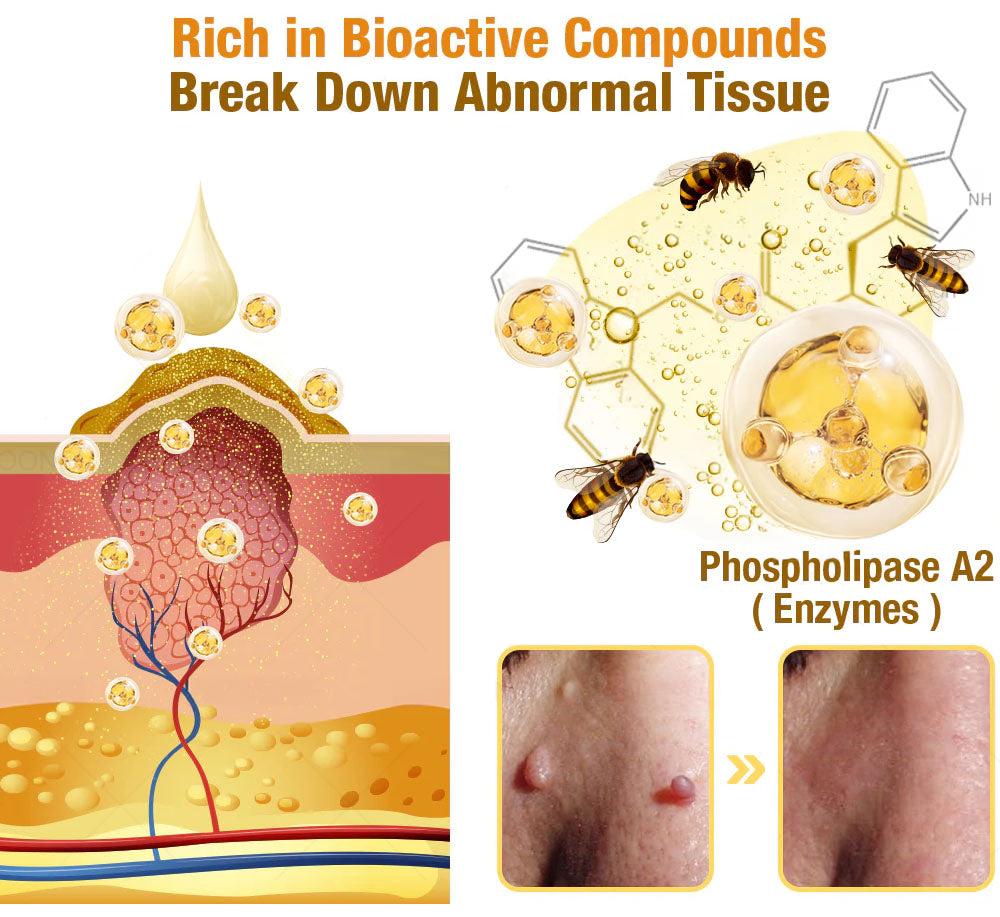 [Official Online Store] TLOPA® 7-Day Multi-Effect All-in-One Skincare Cream—Professionally Supported by AAD 👨‍⚕️✨