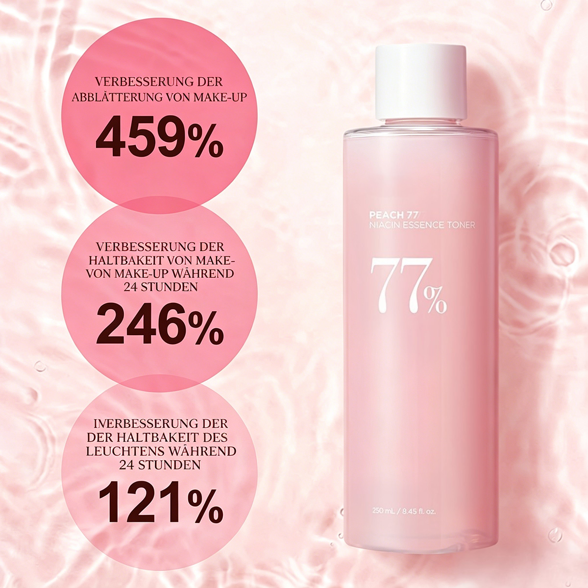 Pfirsich 77 % Niacin – feuchtigkeitsspendend, Pfirsich-Gesichtswasser – feuchtigkeitsspendend und hautberuhigend, Hautberuhigendes rosa Gesichtswasser