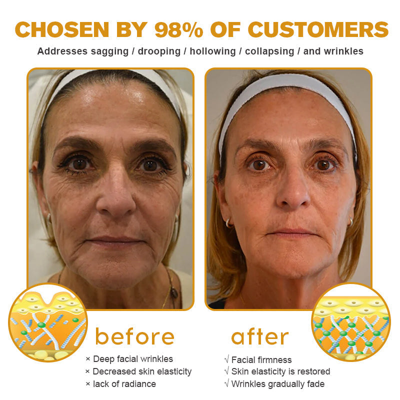 Made and Shipped from the USA TLOPA® Advanced Anti-Wrinkle Firming Cream:✨ Regenerates skin cells, restoring elasticity and firmness-Last Day Promotion 70% OFF💐