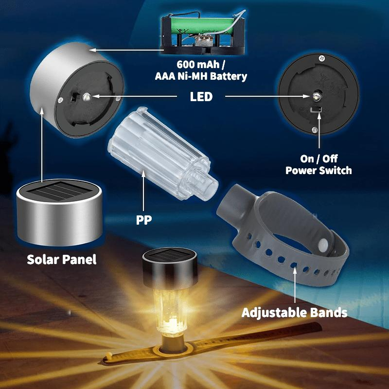 Ultra-Bright Solar LED Pool Side Lights
