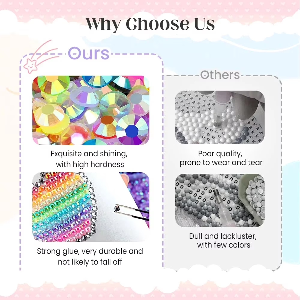 34000Pcs 24 Colors Jelly Rhinestones for Bedazzling, 3mm Multicolor Resin Flatback Gems, Bedazzler Kit with 3Pcs 10ml B7000 Jewelry Glue for Crafting Book Shoes Nail Art