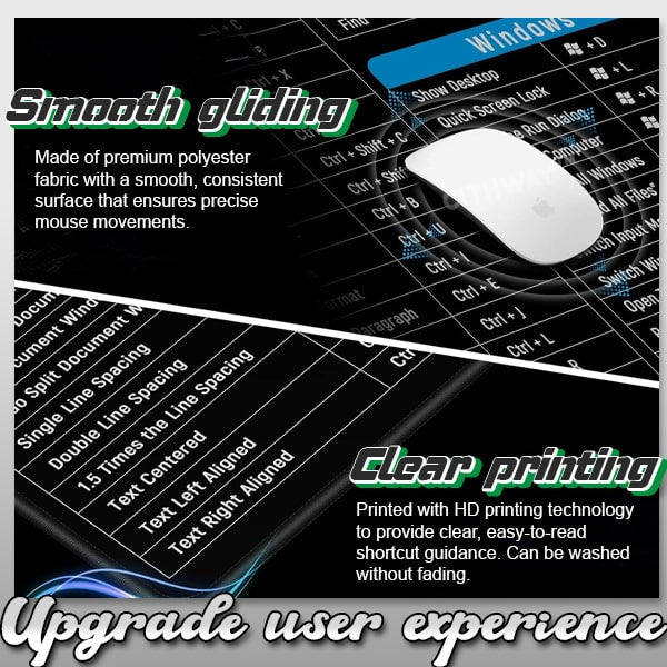 Cithway™ Easy-Learning Shortcut Keys Mouse Pad