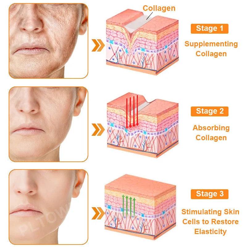 [Official Online Store] TLOPA® 7-Day Multi-Effect All-in-One Skincare Cream—Professionally Supported by AAD 👨‍⚕️✨