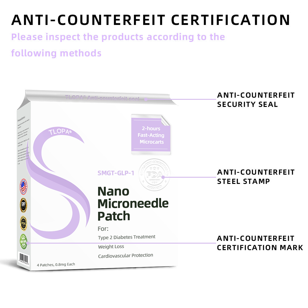 [See results in 7 days]🌹TLOPA® SMGT-GLP-1 Nano Microneedle Patch（Painless, long-lasting, addressing diabetes, obesity, and cardiovascular diseases）