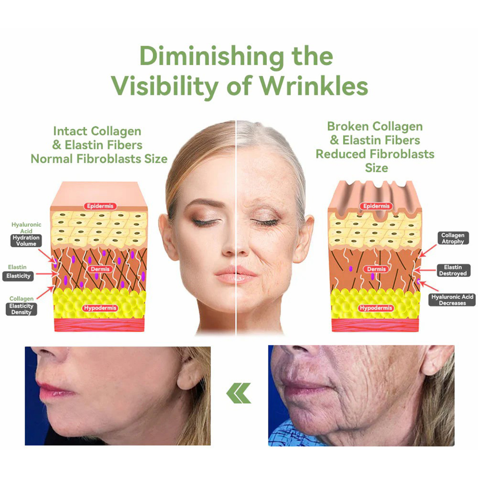 Luxurious Collagen Firming Cream,Advanced Firming Cream,Intensely firming and moisturizing skin