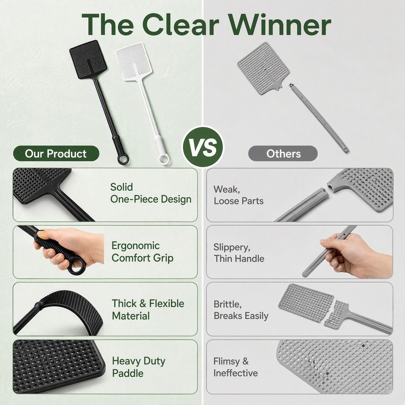 Fly Swatter, Indoor Outdoor Use, Flexible Thick Handle, Large Durable Swat Head, PP Material, Lightweight & Quiet