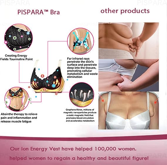 PISPARA Bra, Womens Bras, PISPARA Thin Comfortable Full Cup Woman Gathered Without Underwire