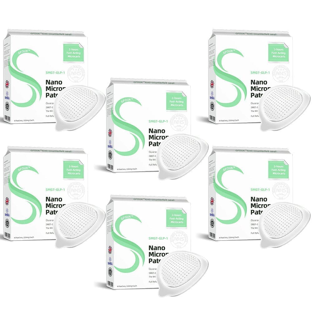 [See results in 7 days]✅GFOUK® SMGT-GLP-1 Nano Microneedle Patch ✅NHS Approved(Painless, long-lasting, addressing diabetes, obesity, and cardiovascular diseases) Made In UK