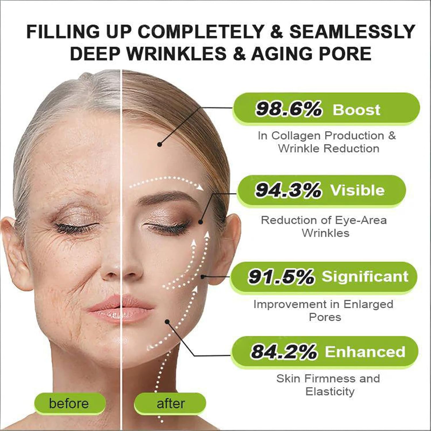 Cellu Overnight Firming Oil, 2026 New Advanced Anti-Aging & Firming Body Oil for Reduces Wrinkles, Moisturizing & Pore Minimizer, Natural Anti-Wrinkle Serum for All Skin Types
