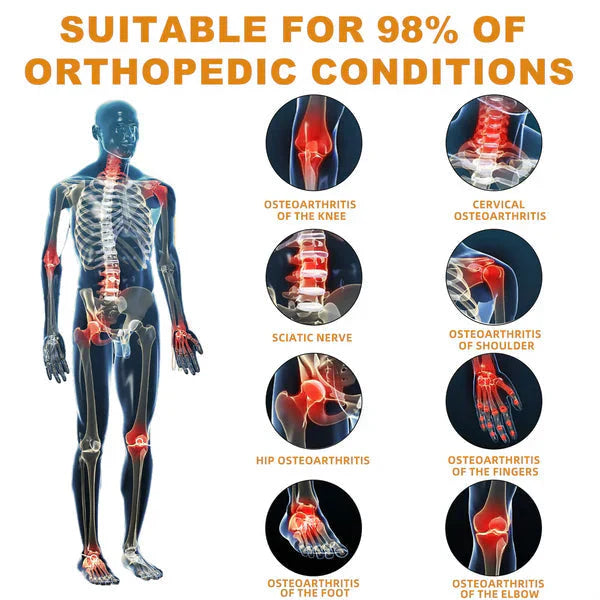 🐝flysmus™ Bee Venom Joint & Bone Recovery Cream（👩🏼‍⚕️FDA Food and Drug Administration Certified）